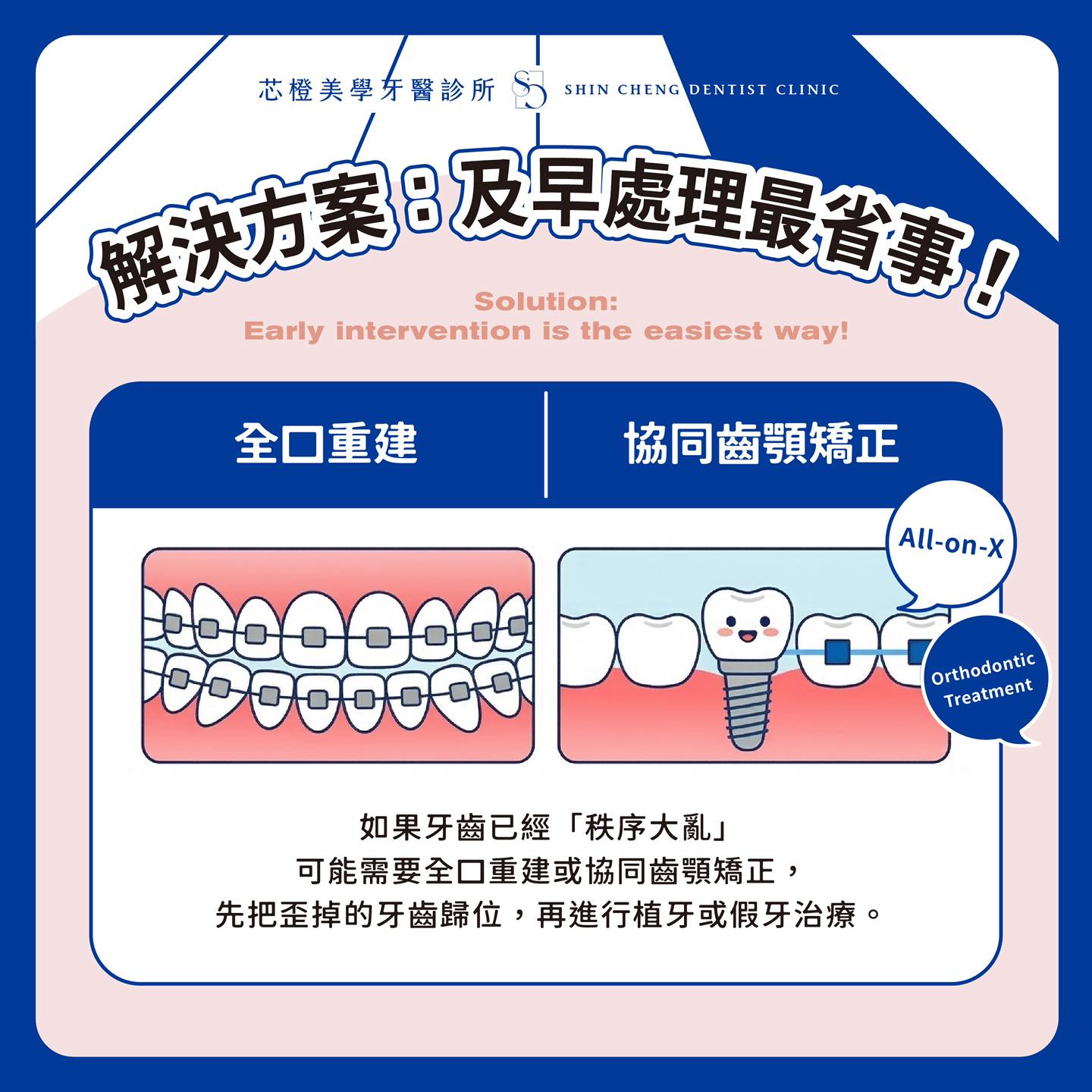 只是缺一顆牙,應該沒關係吧?|原站文章圖片