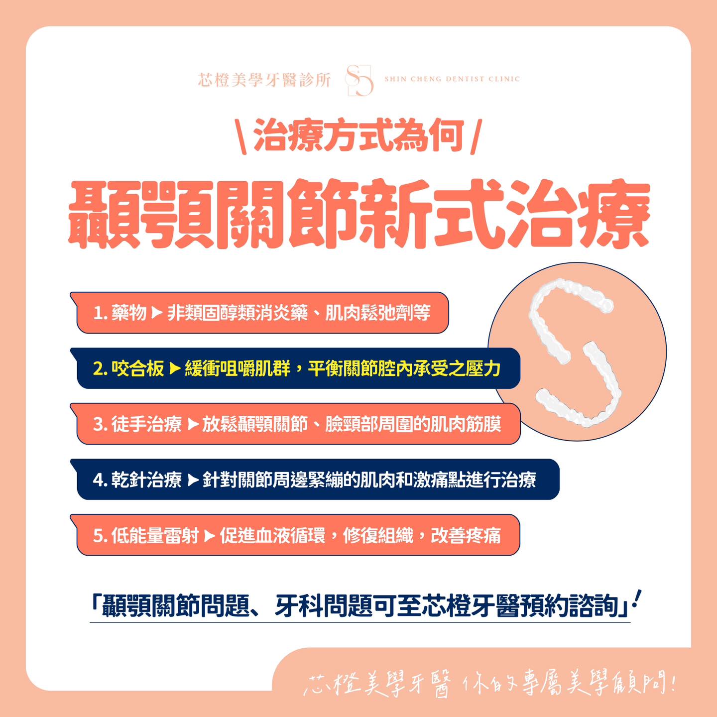 『 臉部關節疼痛? 嘴巴張開更痛? 』|原站文章圖片