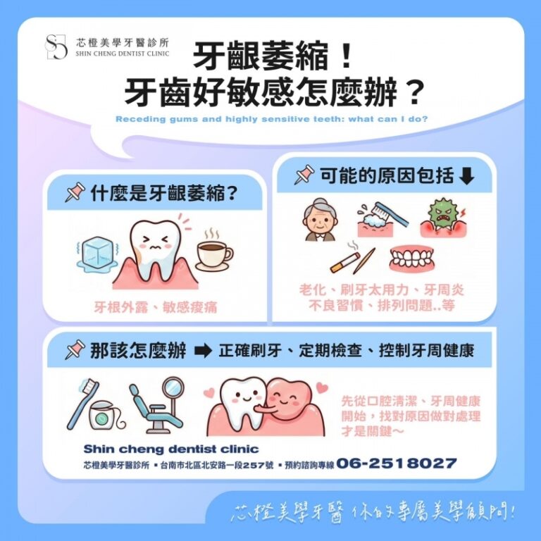 你有喝冰水、熱飲時,牙齒刺痛感覺嗎?|文章封面