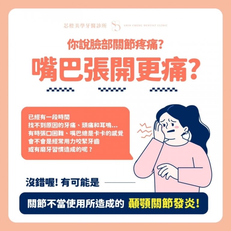 『 臉部關節疼痛? 嘴巴張開更痛? 』|文章封面