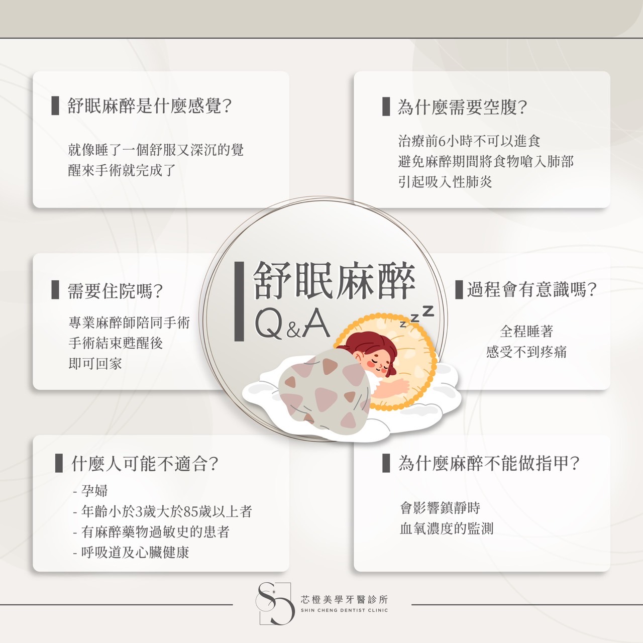 舒眠麻醉Q&A｜原站文章圖片